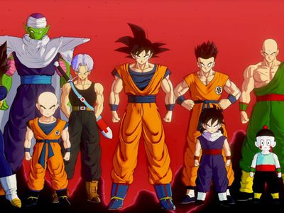 Main characters in Dragon Ball Z